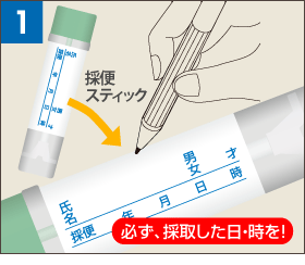 採便方法その１