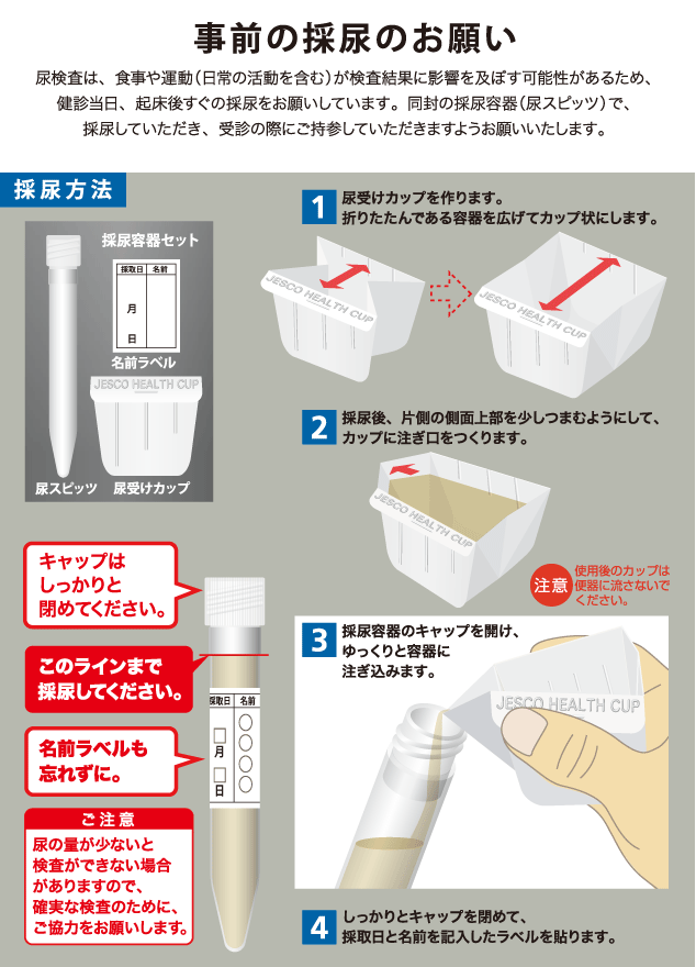 採便・採尿方法