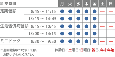 診療時間表